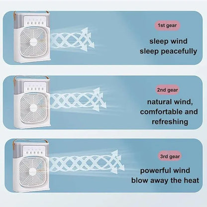 DLC - Cooling Fan With Ice