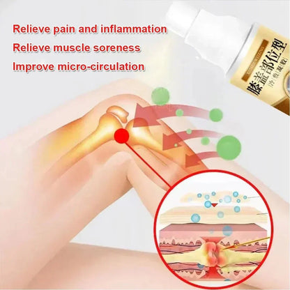 🔥 Fast-Acting Knee Pain Relief Cold Spray – Soothe & Comfort in Seconds